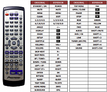 Pioneer XV-DV353 náhradní dálkový ovladač jiného vzhledu