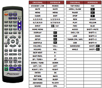 Pioneer XV-DV767 náhradní dálkový ovladač jiného vzhledu