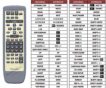 Pioneer XV-HTDS náhradní dálkový ovladač jiného vzhledu