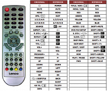 Lenco DVT1935 náhradní dálkový ovladač jiného vzhledu
