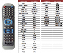 Lenco MDV-24 náhradní dálkový ovladač jiného vzhledu