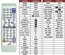 JVC XV-THU1 náhradní dálkový ovladač jiného vzhledu