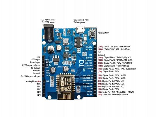 Modul Wemos D1 UNO Wifi ESP8266