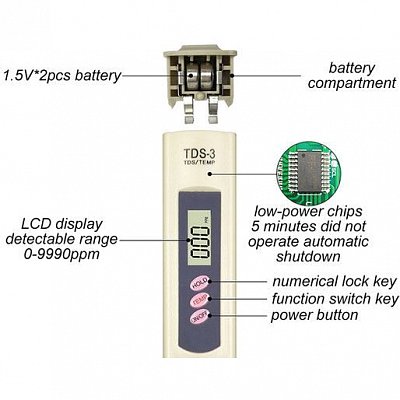 Měřič vodivosti vody TDS-3