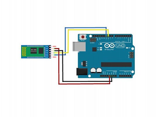 Bluetooth HC-06 TTL