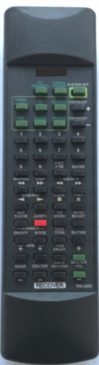 Sony RM-U263R, RM-P363 náhradní dálkový ovladač se stejným popisem.