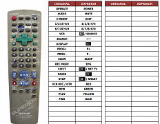 Sharp DV-RW370, DV-RW370X, DV-RW370S náhradní dálkový ovladač jiného vzhledu.
