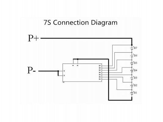 Ochranný obvod a balancér pro 7 Li-Ion článků 3,7V, proud do 25A