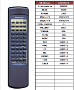 MARANTZ  PM7000, PM-7000 náhradní dálkový ovladač jiného vzhledu