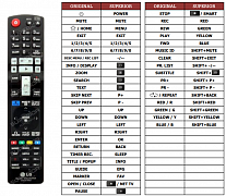 LG AKB73115301 náhradní dálkový ovladač jiného vzhledu