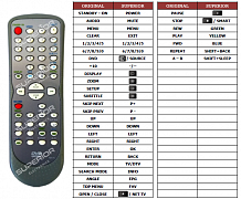 Funai ND179 náhradní dálkový ovladač DVD+VCR, D8D-M1000DB