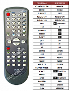 Funai ND179 náhradní dálkový ovladač DVD+VCR, D8D-M1000DB