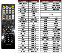 Onkyo RC-801M, RC-803M, RC-807M náhradní dálkový ovladač jiného vzhledu