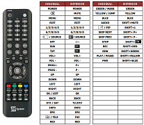 Telesystem TS Ultra HD 4K  náhradní dálkový ovladač jiného vzhledu