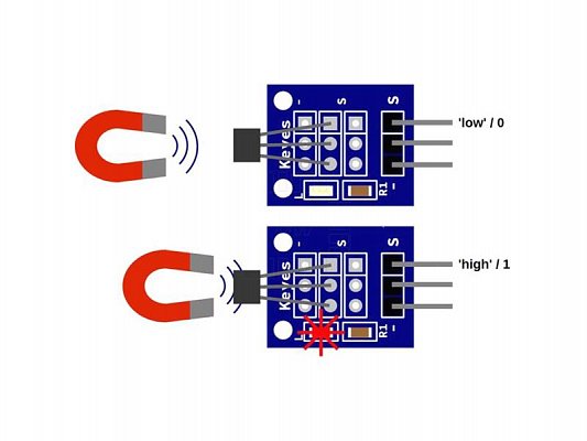 Hallův snímač - modul KY-003