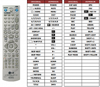 LG 6711R1P107G, 6711R1P107H náhradní dálkový ovladač jiného vzhledu DVD+VCR