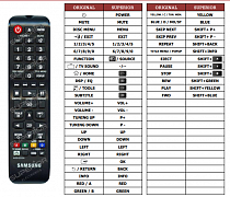 Samsung AH59-02533A, HT-J5500W/ZA náhradní dálkový ovladač jiného vzhledu