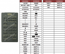 Revox B201 náhradní dálkový ovladač jiného vzhledu