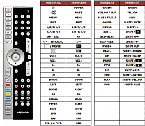 Medion E24003 náhradní dálkový ovladač jiného vzhledu