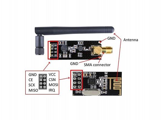 Adaptér pro bezdrátový modul NRF24L01