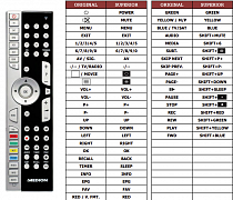 Medion MD26001 náhradní dálkový ovladač jiného vzhledu