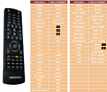 Medion MD28010 náhradní dálkový ovladač jiného vzhledu