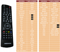 Medion MD28010-HD náhradní dálkový ovladač jiného vzhledu