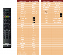 Medion MD30730 náhradní dálkový ovladač jiného vzhledu