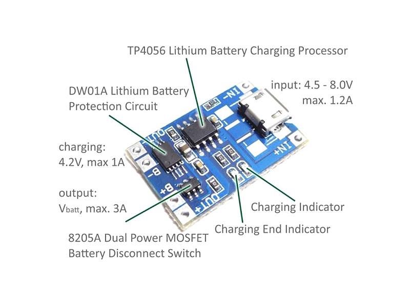 Nabíječka Li-Ion článku 1A s ochranou, modul s IO TP4056 (USB C)