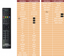 Medion X18019 náhradní dálkový ovladač jiného vzhledu