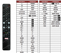 TCL 32ES56OX1 náhradní dálkový ovladač jiného vzhledu