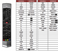 TCL 65UZ7866 náhradní dálkový ovladač jiného vzhledu