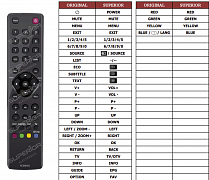 TCL H24E4433 náhradní dálkový ovladač jiného vzhledu