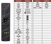 TCL H28S3803 náhradní dálkový ovladač jiného vzhledu