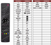 TCL H32B3803 náhradní dálkový ovladač jiného vzhledu