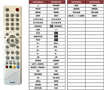 TCL H32E4463 náhradní dálkový ovladač jiného vzhledu