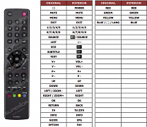 TCL L28E4103 náhradní dálkový ovladač jiného vzhledu