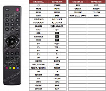 TCL L32E3000 náhradní dálkový ovladač jiného vzhledu