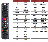 TCL L32V62103DCE náhradní dálkový ovladač jiného vzhledu