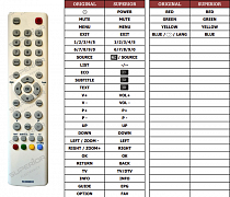 TCL L48S4603 náhradní dálkový ovladač jiného vzhledu