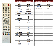 TCL RC3000E03 náhradní dálkový ovladač jiného vzhledu