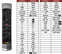 TCL U40S6806S náhradní dálkový ovladač jiného vzhledu