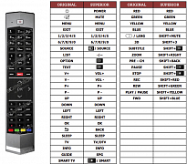 TCL U40S7606DS náhradní dálkový ovladač jiného vzhledu