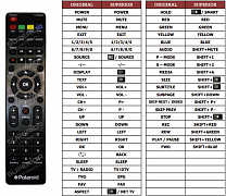 Polaroid FQL55UHPR001 náhradní dálkový ovladač jiného vzhledu