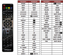 Polaroid TQL22R4PR001 náhradní dálkový ovladač jiného vzhledu