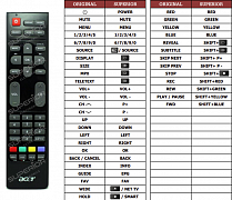 Acer AT2326-ML náhradní dálkový ovladač jiného vzhledu