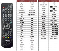 Acer AT3203 náhradní dálkový ovladač jiného vzhledu