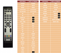 Acer AT3220B náhradní dálkový ovladač jiného vzhledu