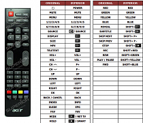 Acer M230D náhradní dálkový ovladač jiného vzhledu