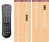 Orion 15LCD106 náhradní dálkový ovladač jiného vzhledu